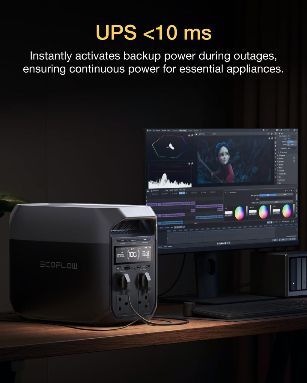 EF ECOFLOW Portable Power Station DELTA 3 Plus, 1024Wh LiFePO4 Battery