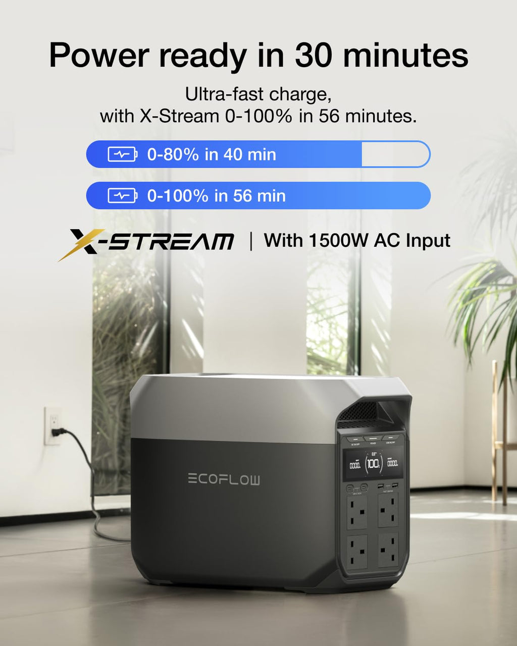 EF ECOFLOW Portable Power Station DELTA 3 Plus, 1024Wh LiFePO4 Battery