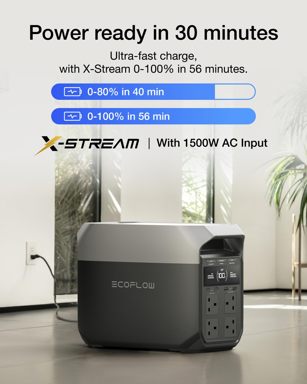 EF ECOFLOW Portable Power Station DELTA 3 Plus, 1024Wh LiFePO4 Battery