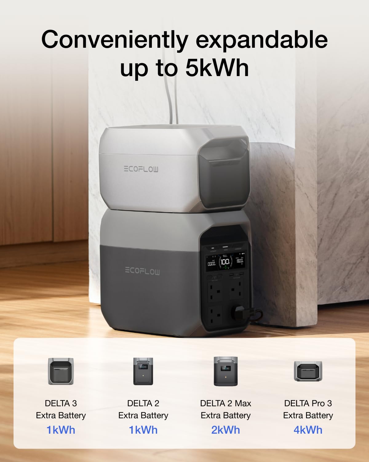 EF ECOFLOW Portable Power Station DELTA 3 Plus, 1024Wh LiFePO4 Battery