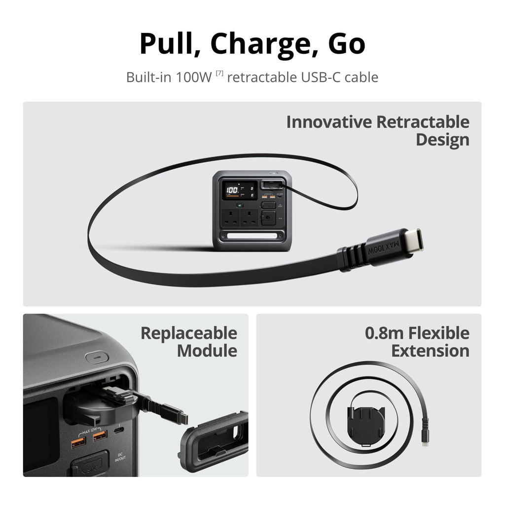 DJI Power 1000 Portable Power Station, 1024Wh LFP (LiFePO4) Battery