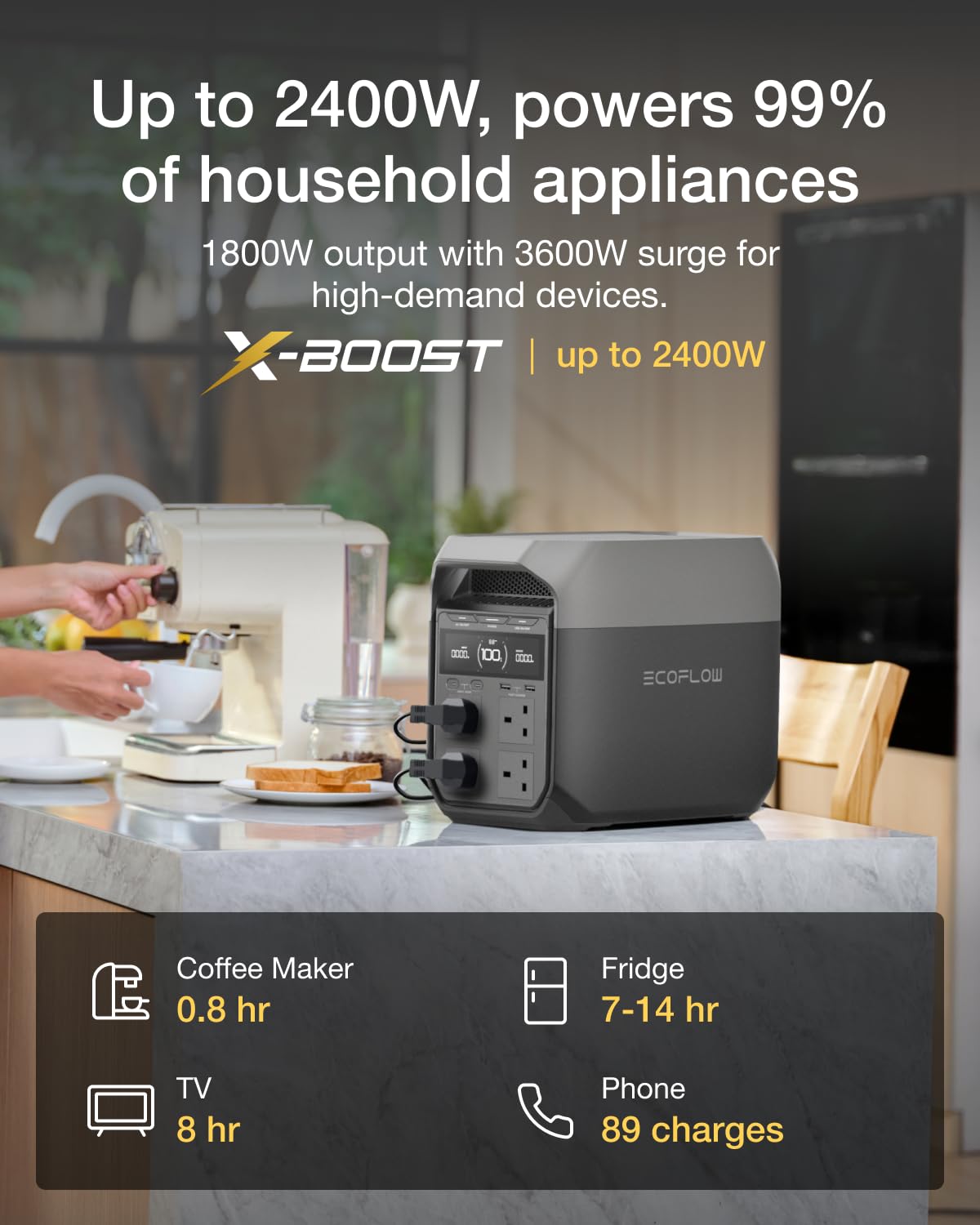 EF ECOFLOW Portable Power Station DELTA 3 Plus, 1024Wh LiFePO4 Battery