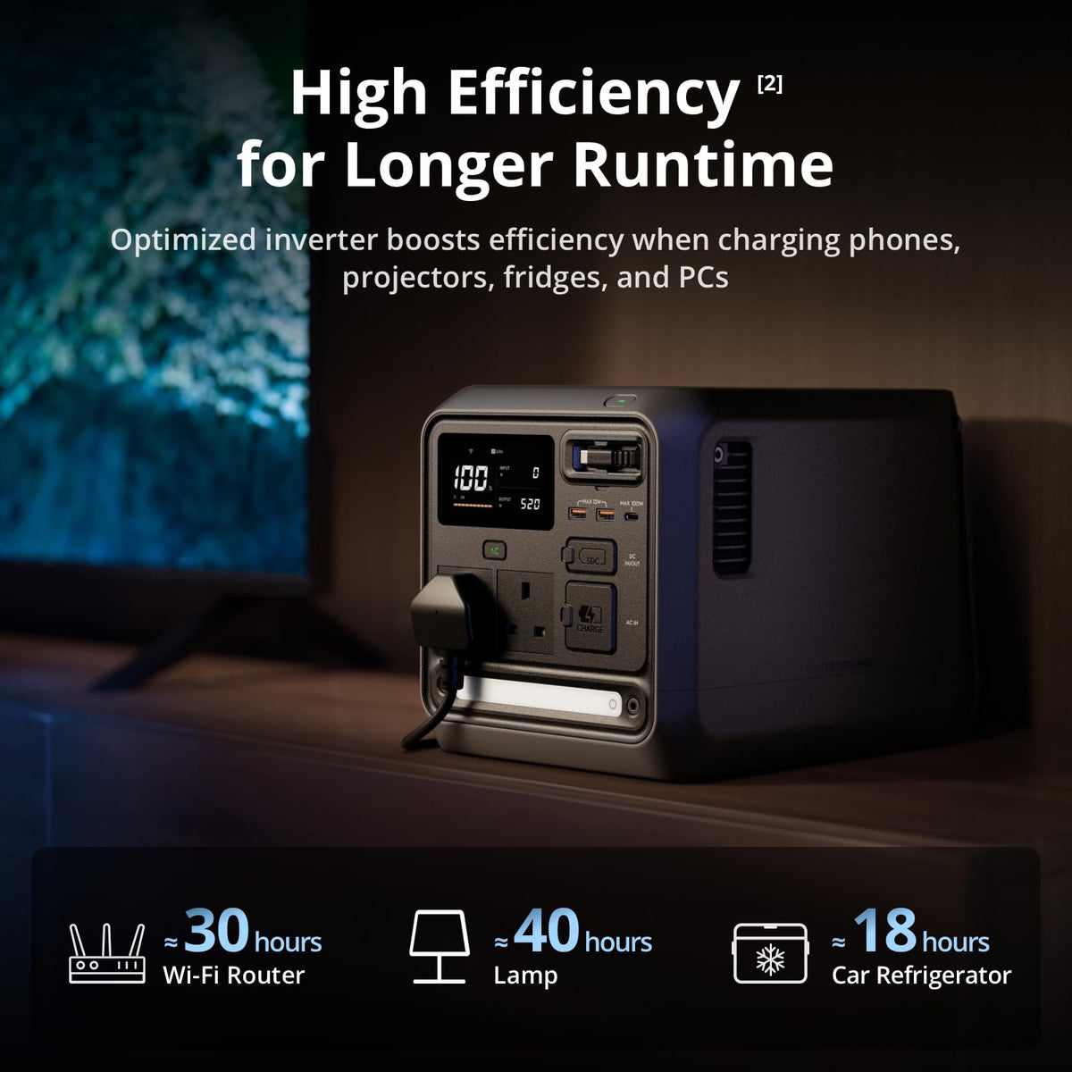 DJI Power 1000 Portable Power Station, 1024Wh LFP (LiFePO4) Battery