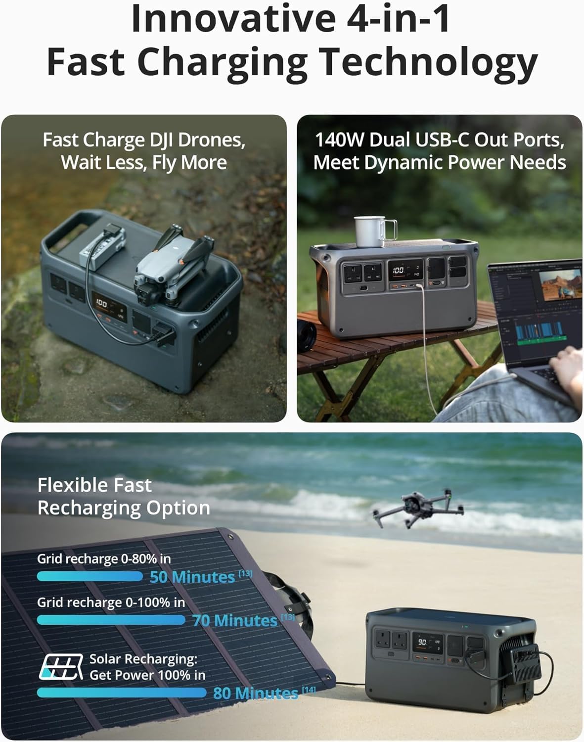 DJI Power 1000 Portable Power Station, 1024Wh LFP (LiFePO4) Battery