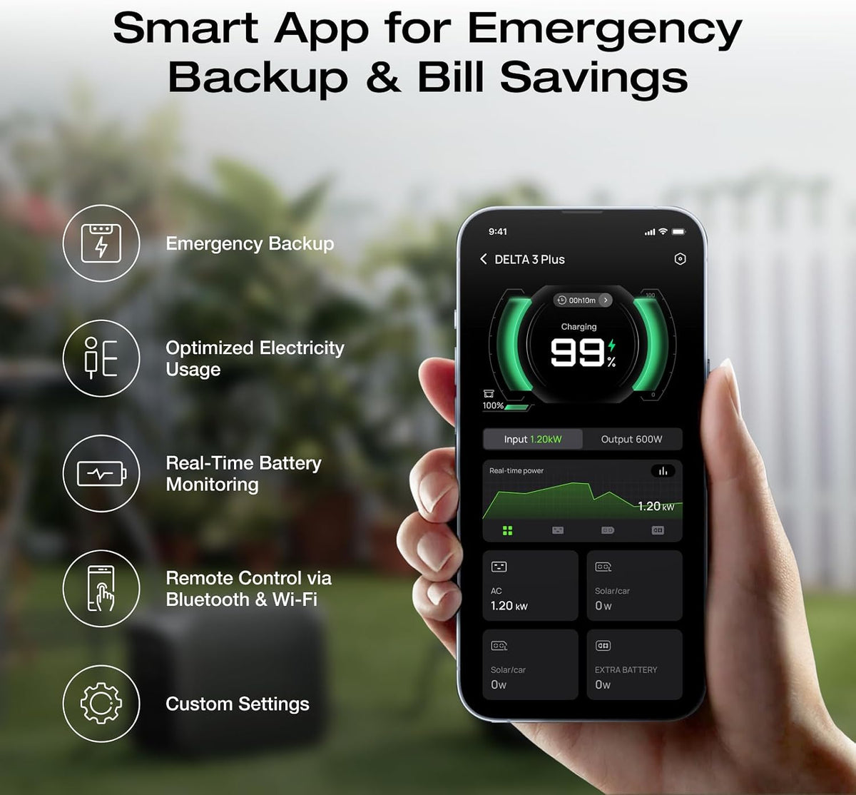 EF ECOFLOW Portable Power Station DELTA 3 Plus, 1024Wh LiFePO4 Battery