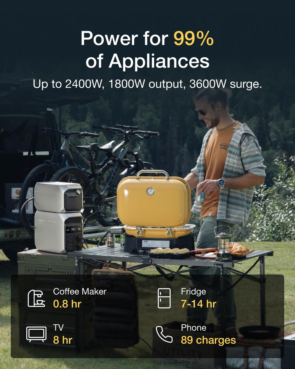 EF ECOFLOW Portable Power Station DELTA 3 Plus, 1024Wh LiFePO4 Battery