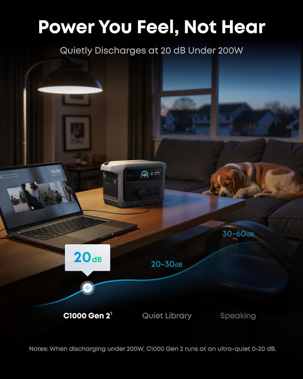 Anker SOLIX C1000 Gen 2 with AC charging cable, 2000W 1024Wh Power Station