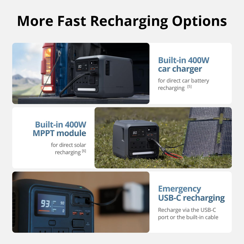 DJI Power 1000 Portable Power Station, 1024Wh LFP (LiFePO4) Battery