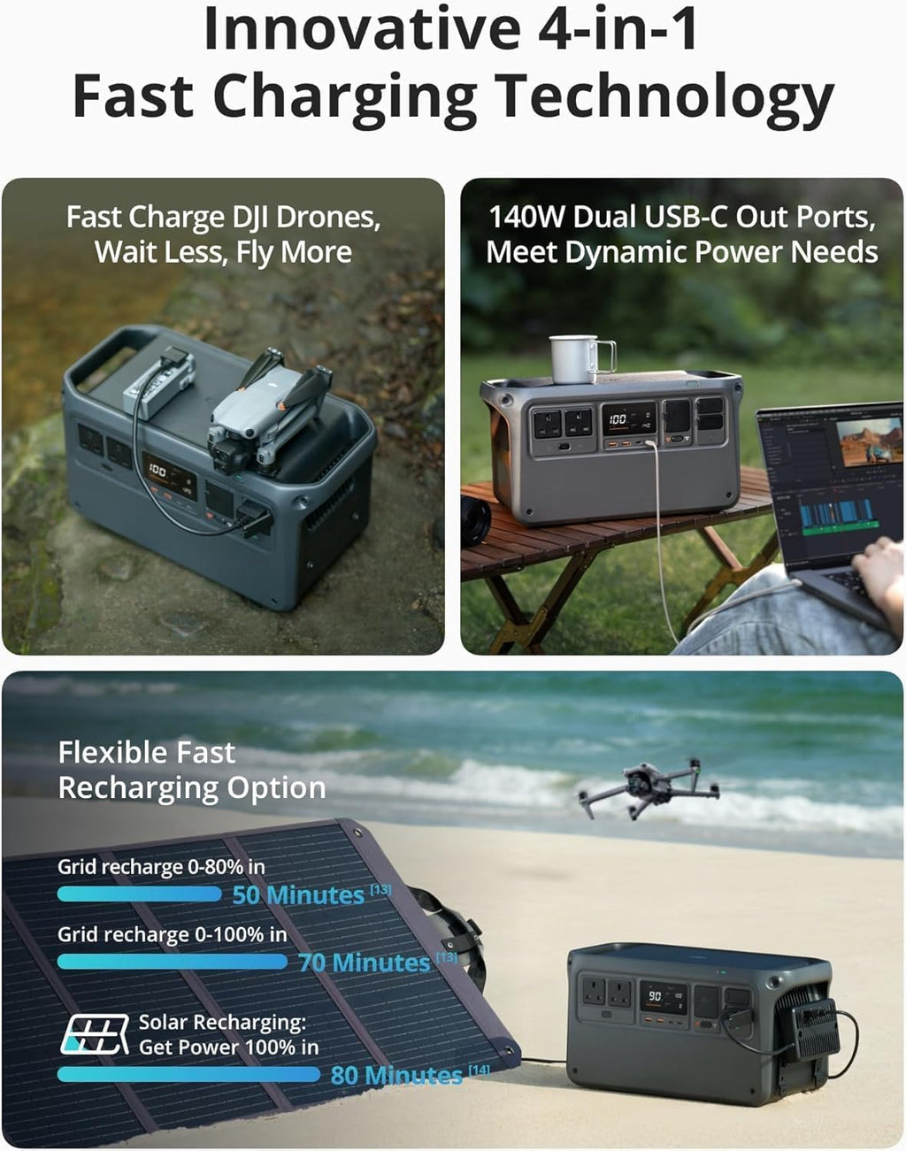 DJI Power 1000 Portable Power Station, 1024Wh LFP (LiFePO4) Battery