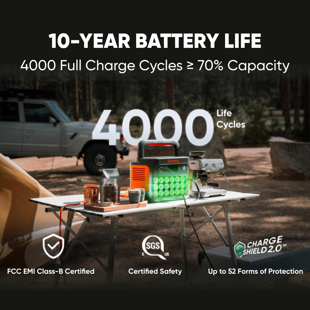 Jackery Explorer 1000 v2, 1500W 1070Wh LiFePO4 Portable Power Station