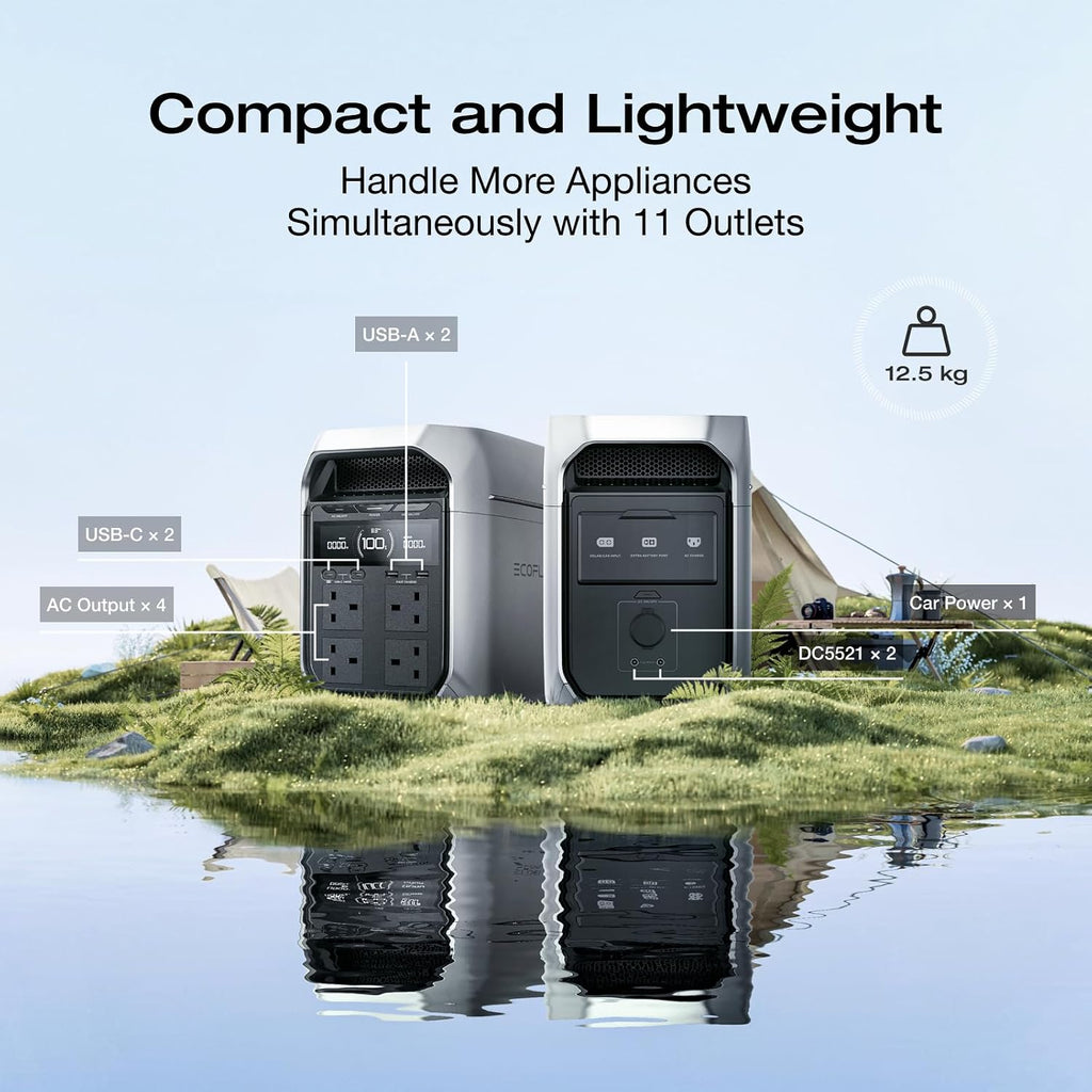 EF ECOFLOW Portable Power Station DELTA 3 Plus, 1024Wh LiFePO4 Battery