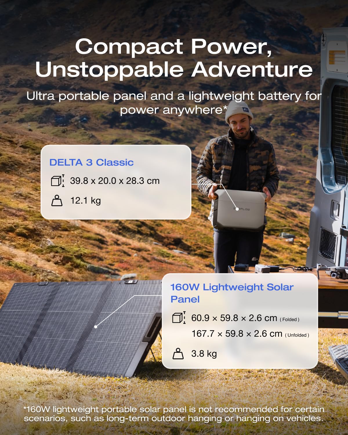 EF ECOFLOW DELTA 3 Classic Portable Power Station, 1024Wh LiFePO4 Battery